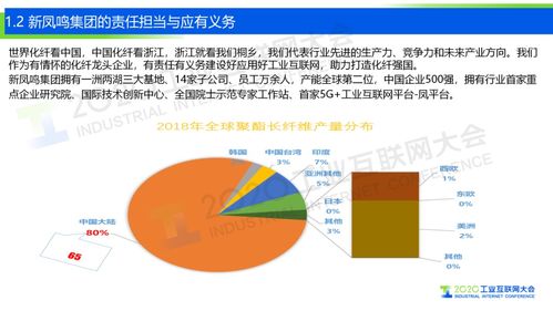 5G+工業(yè)互聯(lián)網(wǎng) 以數(shù)據(jù)服務新范式，助力打造化纖強國